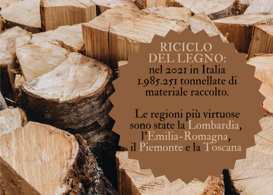 riciclo del legno 2021.png